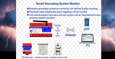 Smart Grounding System Monitor