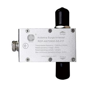 Surge Protectors for Signal System