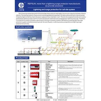 SPD for cell site system