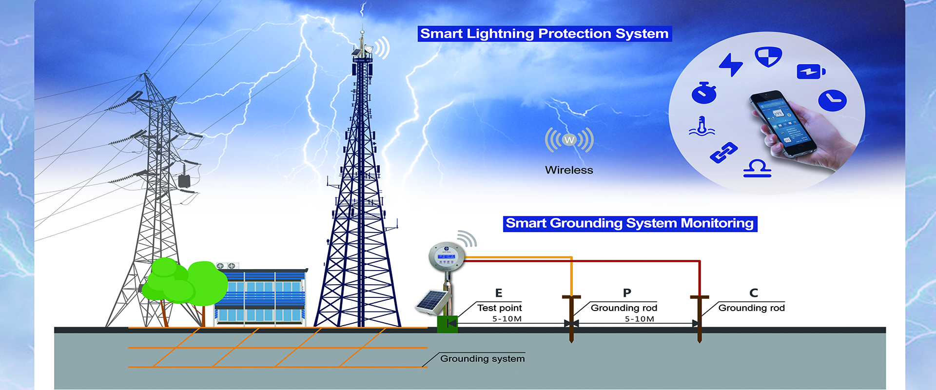 ESE-GSM---2019-12-3-2-9x1-2m_3