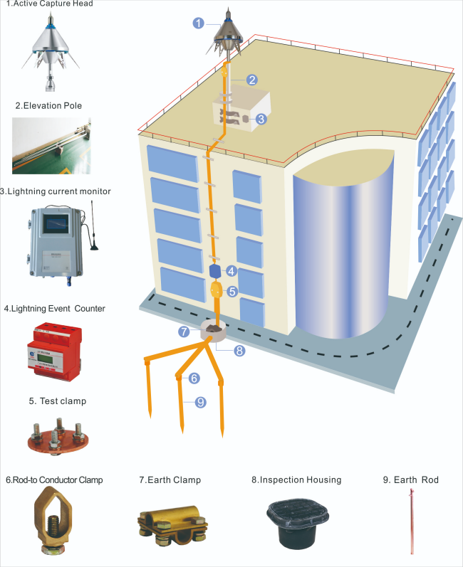 -installation-diagram