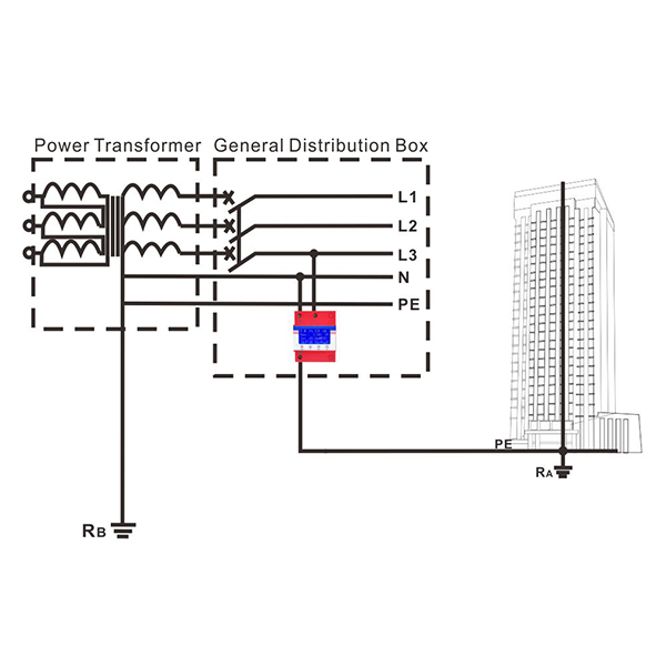 GSM26-TNS