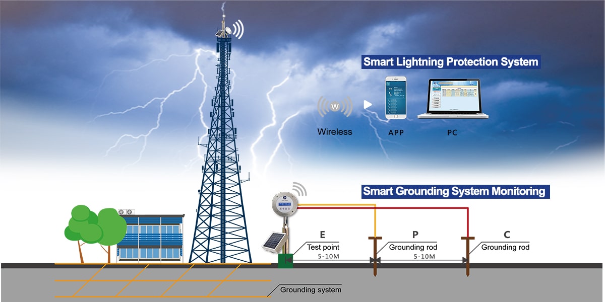 new-solution-ese-gsm-min_1